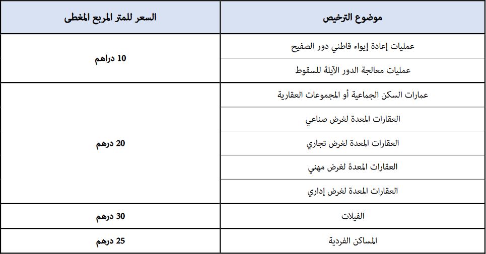 Capture-2