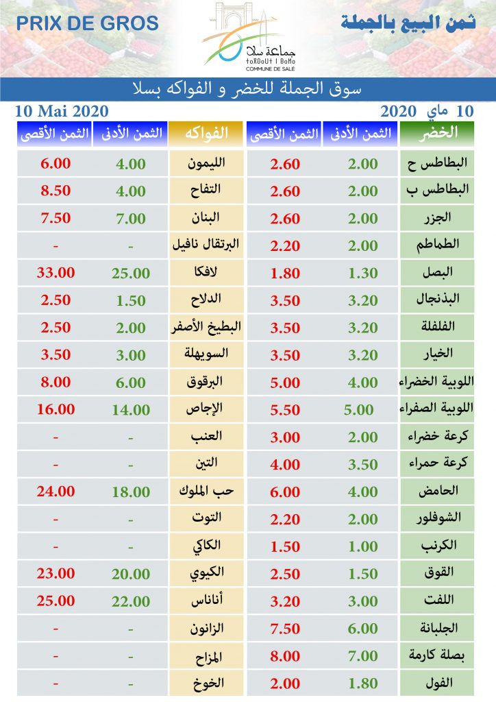 Prix de Gros 10 Mai 2020