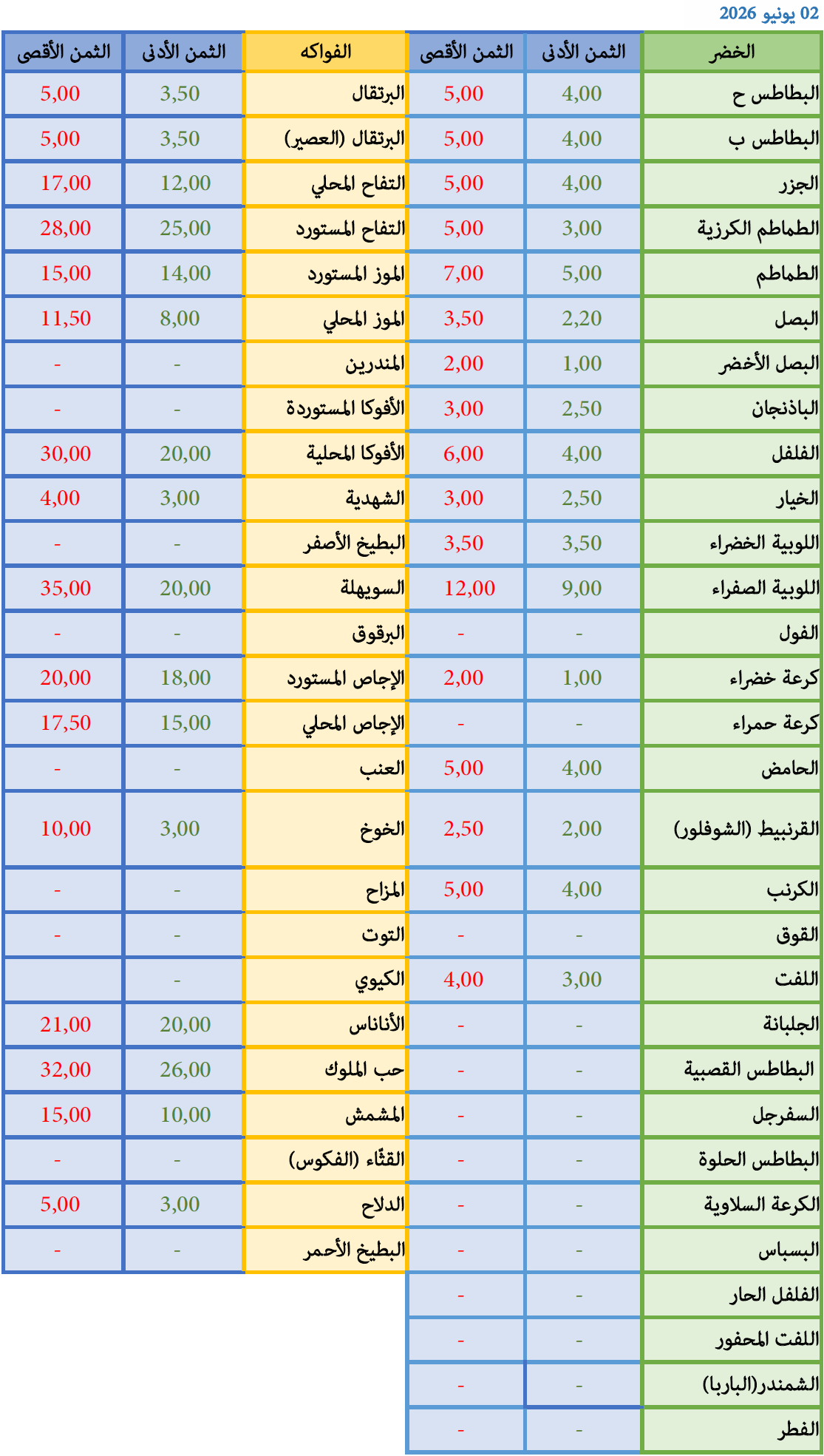 02-06
