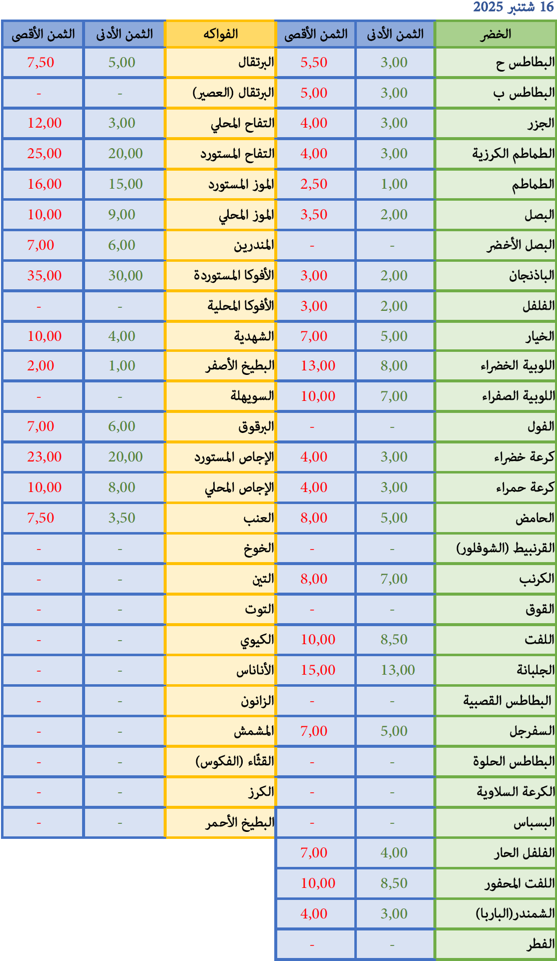 16-09