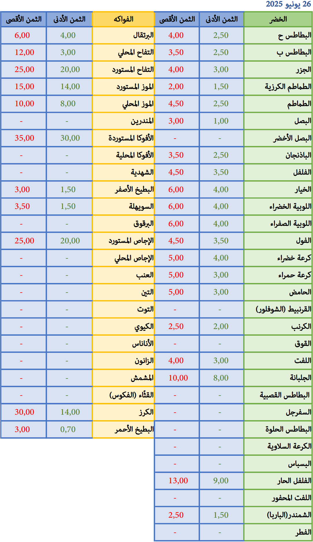 26-06