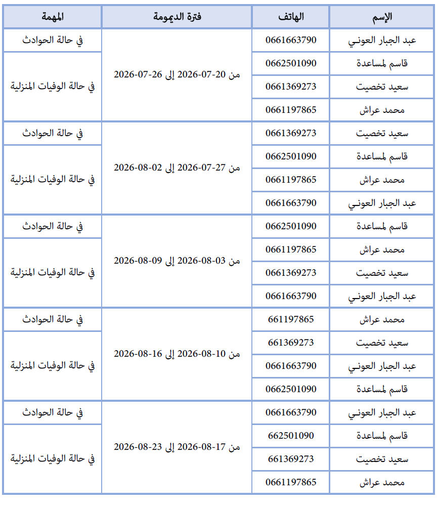 permanence arabe